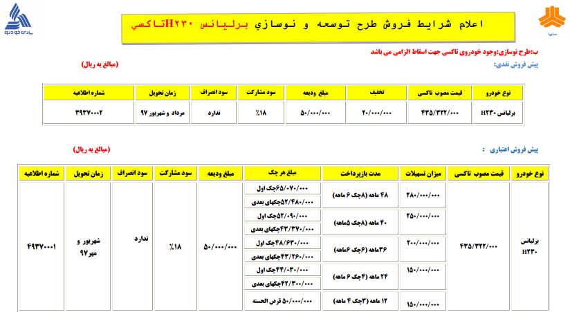 شرايط فروش برليانس H230 تاكسي